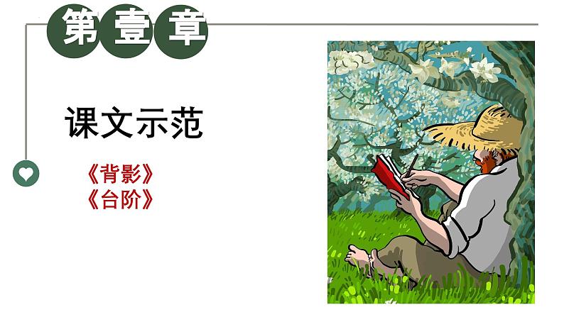 中考语文一轮复习作文高分技巧点拨课件第2讲 谋篇布局之一线串珠第4页