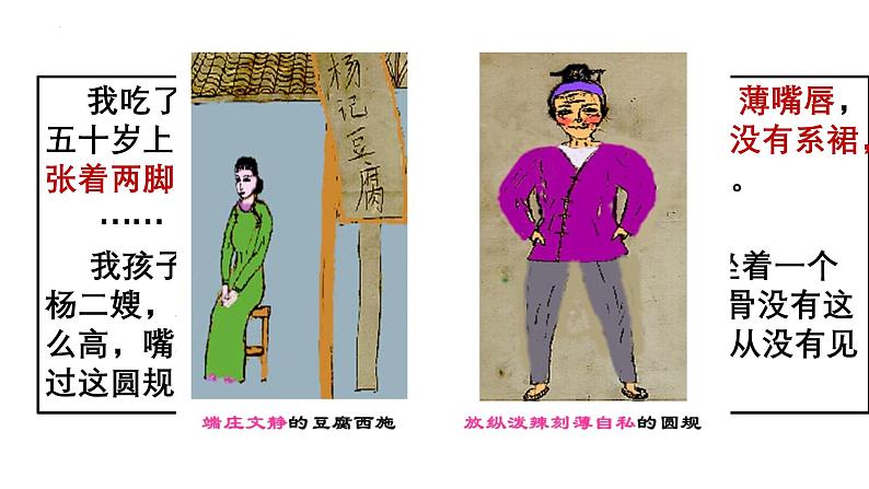 中考语文一轮复习作文高分技巧点拨课件第3讲 人物刻画之肖像描写第6页