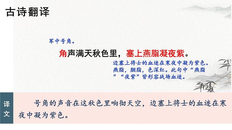 统编版语文八年级上册第26课《雁门太守行》课件第8页