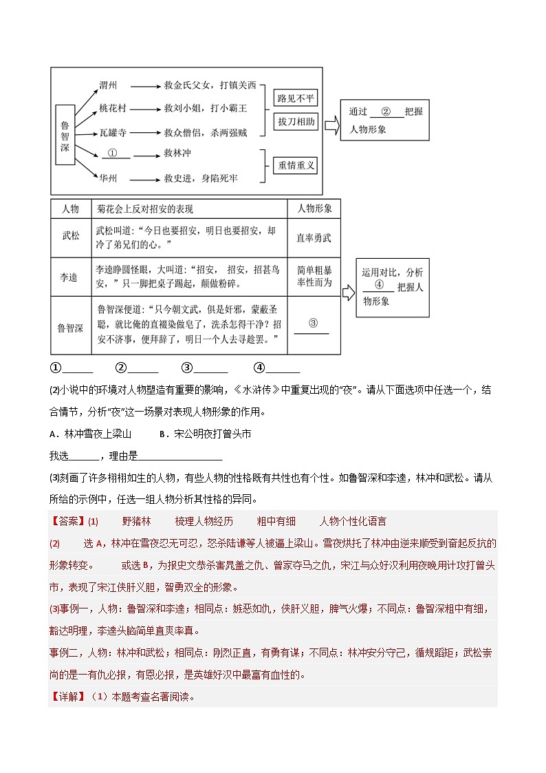 中考语文一轮复习名著导读练习专题11 九上《水浒传》（解析版）第3页
