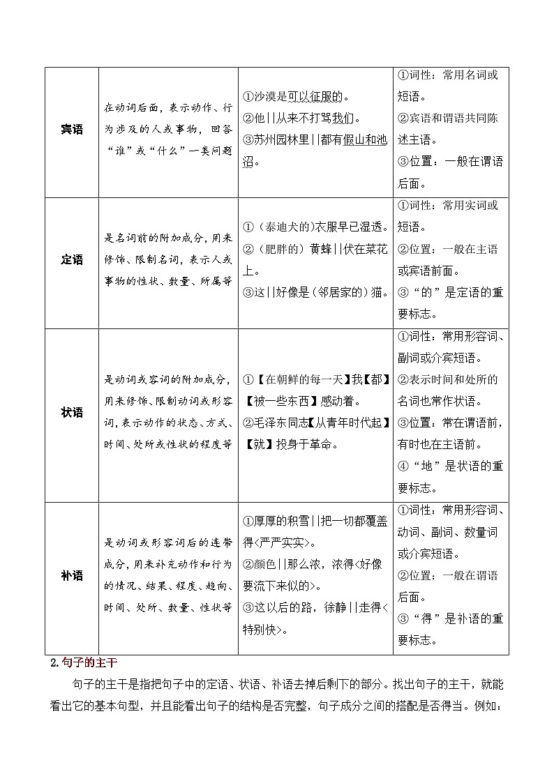 中考语文一轮复习考点讲与练03 病句的辨析与修改（重难讲义）（解析版）第3页