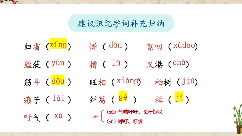 部编版2024八年级语文下册1 社戏 课件第8页