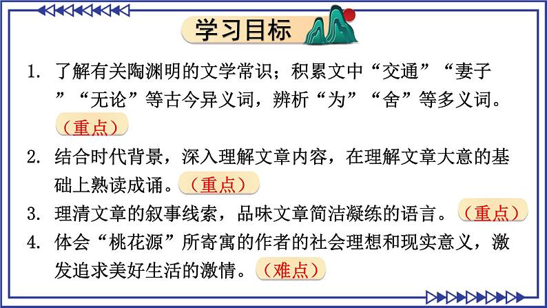 部编版2024八年级语文下册9 桃花源记 课件第3页