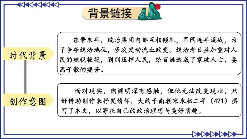 部编版2024八年级语文下册9 桃花源记 课件第6页