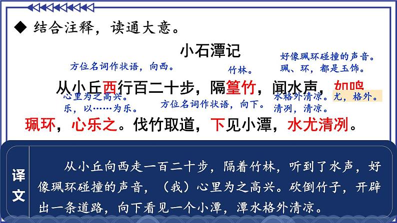 部编版2024八年级语文下册10 小石潭记 课件第7页