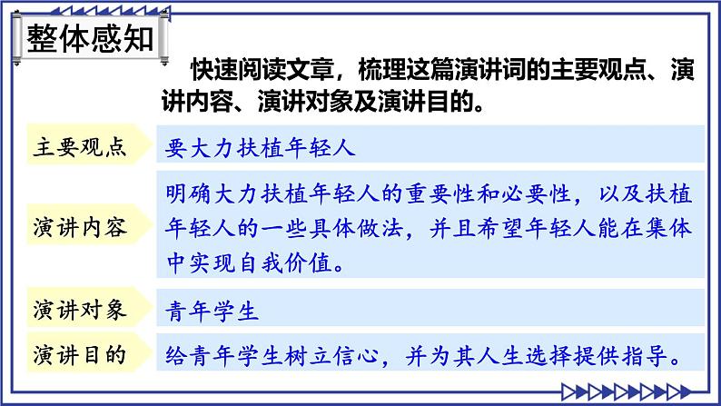 部编版2024八年级语文下册15 我一生中的重要抉择 课件第8页