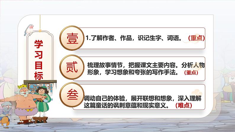 第22课《皇帝的新装》课件-2024-2025学年七年级语文上册优质课件（统编版2024）第3页