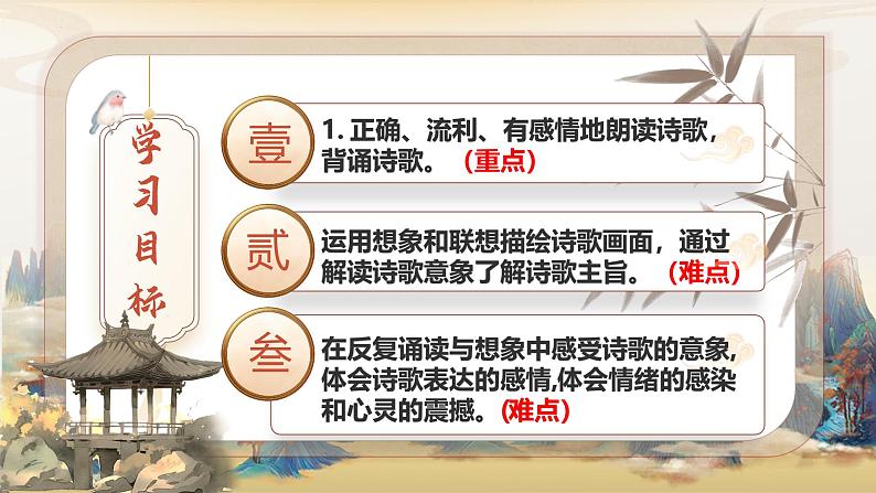 古诗词诵读《秋词（其一）》课件-2024-2025学年七年级语文上册优质课件第2页