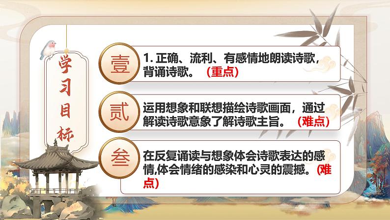 古诗词诵读《夜雨寄北》课件-2024-2025学年七年级语文上册优质课件（统编版2024）第2页