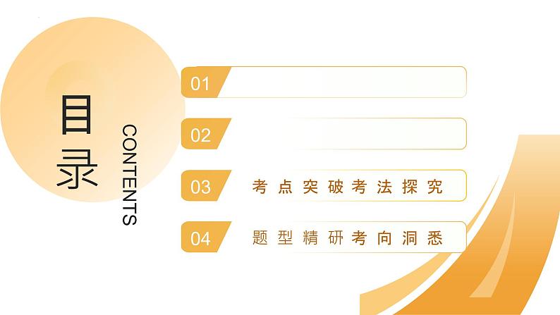 第01讲 巧辨字音字形（课件）-2025年中考语文一轮复习（广东专用）第2页