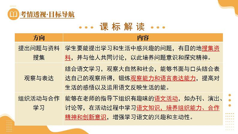 第06讲  语言表达与综合性学习（课件）-2025年中考语文一轮复习（全国通用）第4页
