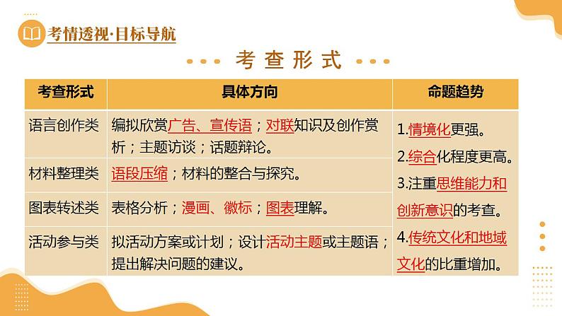 第06讲  语言表达与综合性学习（课件）-2025年中考语文一轮复习（全国通用）第6页