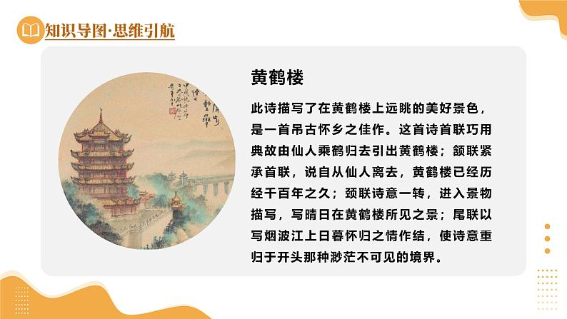 专题03 八上课标古诗词（课件）-2025年中考语文一轮复习（江苏专用）第8页