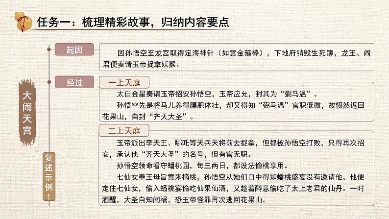 初中语文人教部编版七年级上册《西游记》经典情节赏读主题交流课 课件第7页