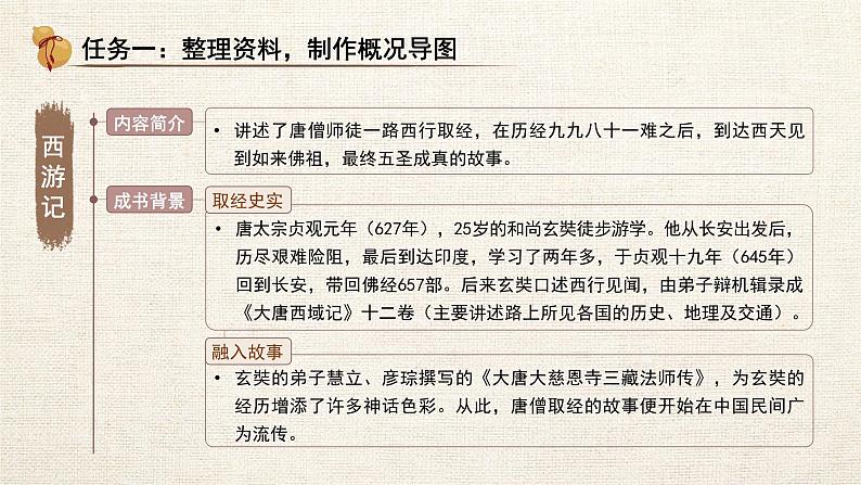 初中语文人教部编版七年级上册《西游记》导读课 课件第7页