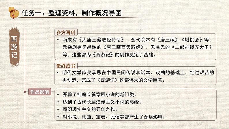 初中语文人教部编版七年级上册《西游记》导读课 课件第8页