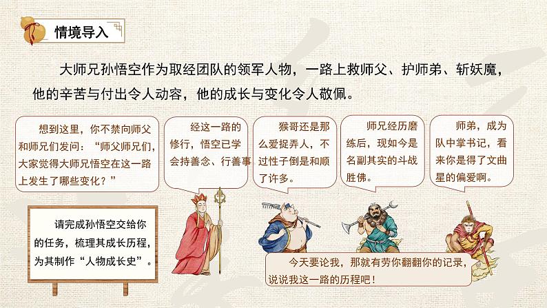 初中语文人教部编版七年级上册《西游记》典型人物分析 课件第2页