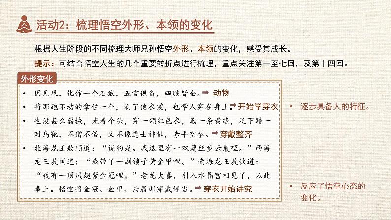 初中语文人教部编版七年级上册《西游记》典型人物分析 课件第6页