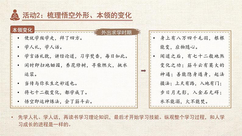 初中语文人教部编版七年级上册《西游记》典型人物分析 课件第8页