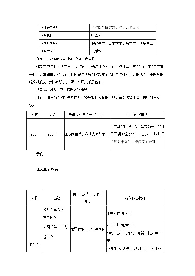 初中语文人教部编版七年级上册《朝花夕拾》“鲁迅笔下的那些人” 教案第2页