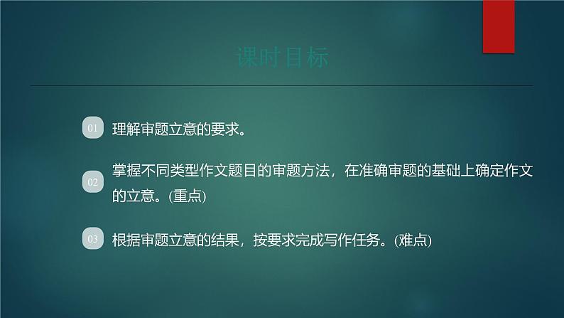 课件：部编版语文九年级下册第二单元 单元写作　审题立意第2页