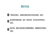 課件：部編版語文九年級下冊第四單元　口語交際　辯論