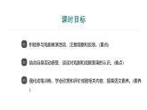 课件：部编版语文九年级下册第五单元 任务三　演出与评议