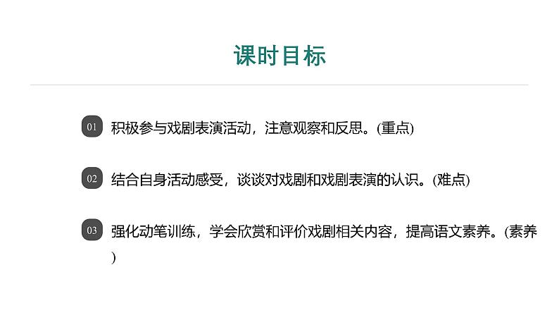 课件：部编版语文九年级下册第五单元 任务三　演出与评议第2页