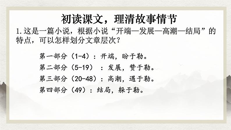 第16课《我的叔叔于勒》课件+2024—2025学年统编版语文九年级上册第7页