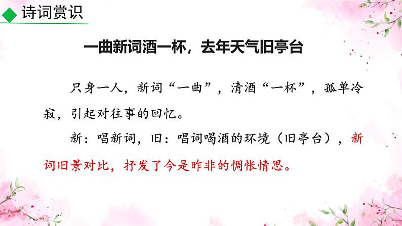 初中语文人教部编版八年级上册 第六单元课外古诗词诵读 课件第7页