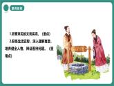2024-2025学年统编版语文七年级上册 第24课《穿井得一人》 课件