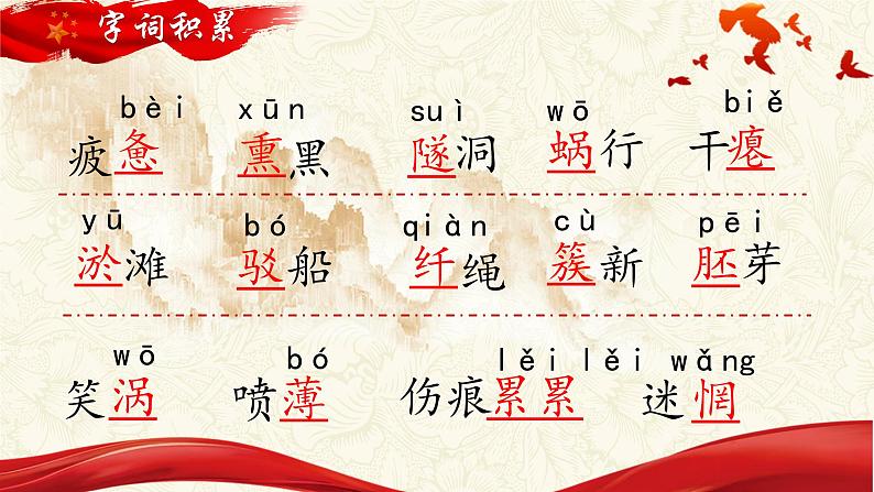 人教部编版初中语文九年级上册 《1.祖国啊，我亲爱的祖国》课件第7页