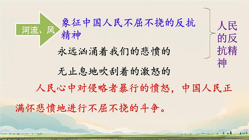 初中语文人教部编版九年级上册 3 我爱这土地  课件第8页
