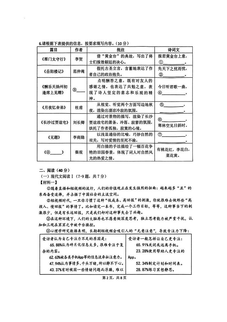 2024～2025学年广西南宁市第三十七中学九年级(上)语文学科第二次大作业试卷(无答案)第2页
