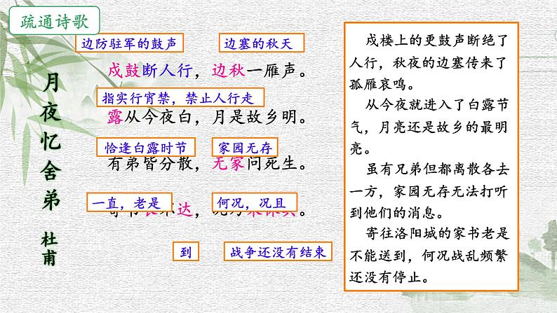 初中语文人教部编版九年级上册第三单元 课外古诗词诵读（一） 课件第6页