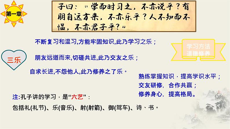 初中语文人教部编版七年级上册 12 《论语》十二章 课件第7页