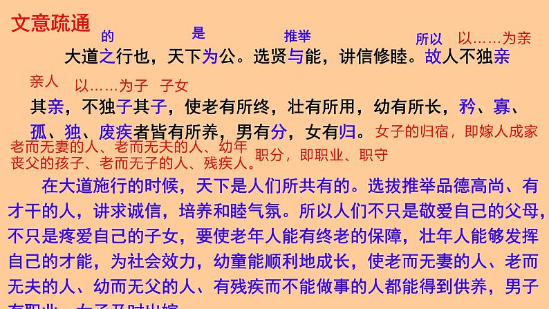 初中语文人教部编版八年级下册 大道之行也 课件第5页