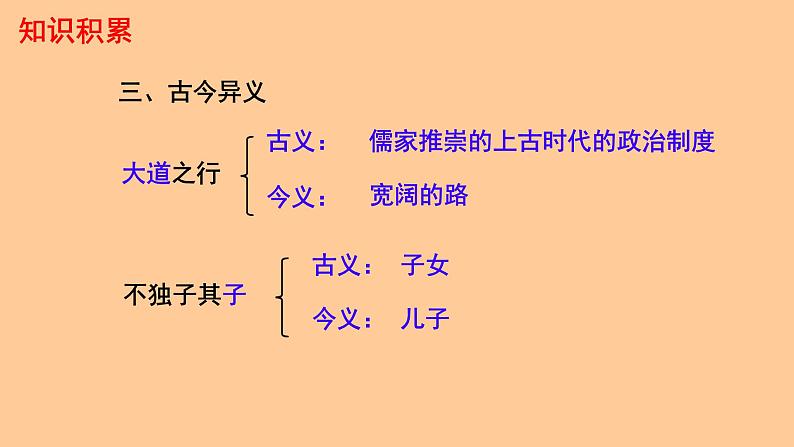 初中语文人教部编版八年级下册 大道之行也 课件第8页