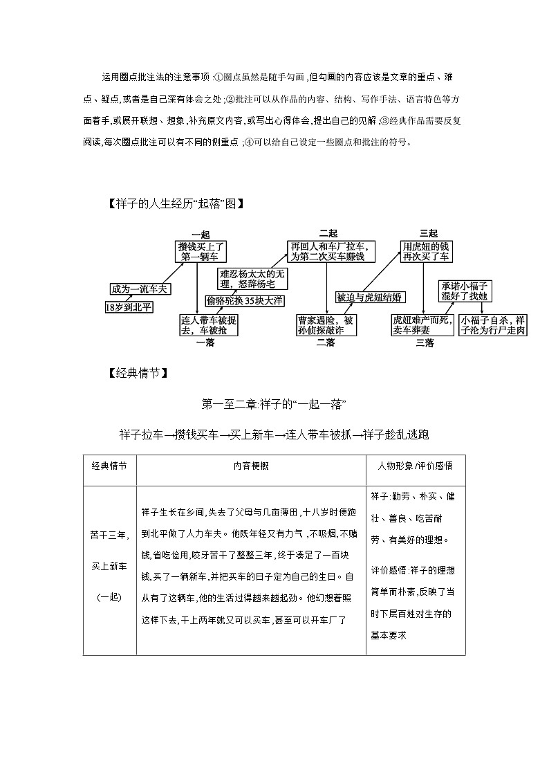 中考语文一轮复习考点探究 学案 三、《骆驼祥子》：圈点与批注(七下)第2页