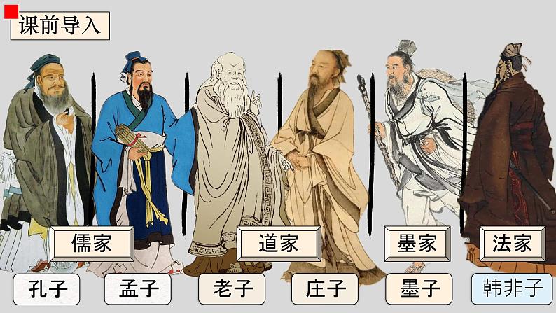 统编版2024-2025学年语文八年级上册 第23课《孟子三章》课件第4页