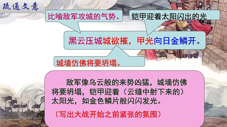 统编版语文八年级上册第26课《雁门太守行》（课件）第8页
