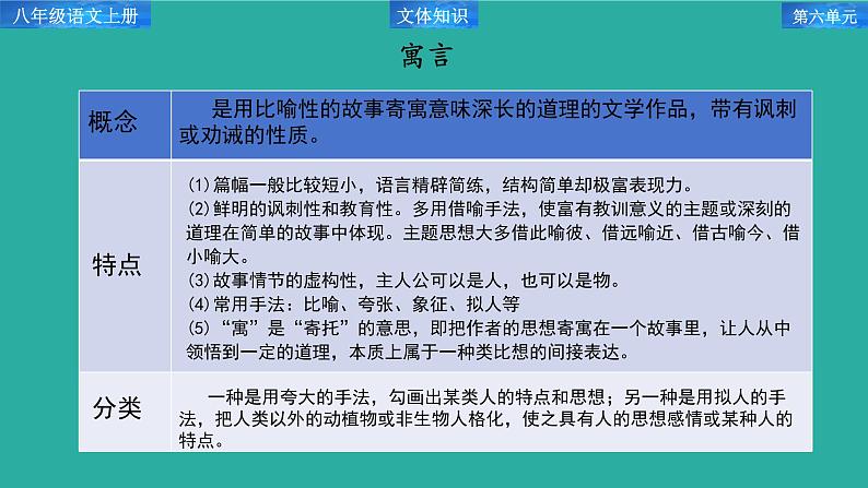 第24课《愚公移山》课件2024—2025学年统编版语文八年级上册第6页