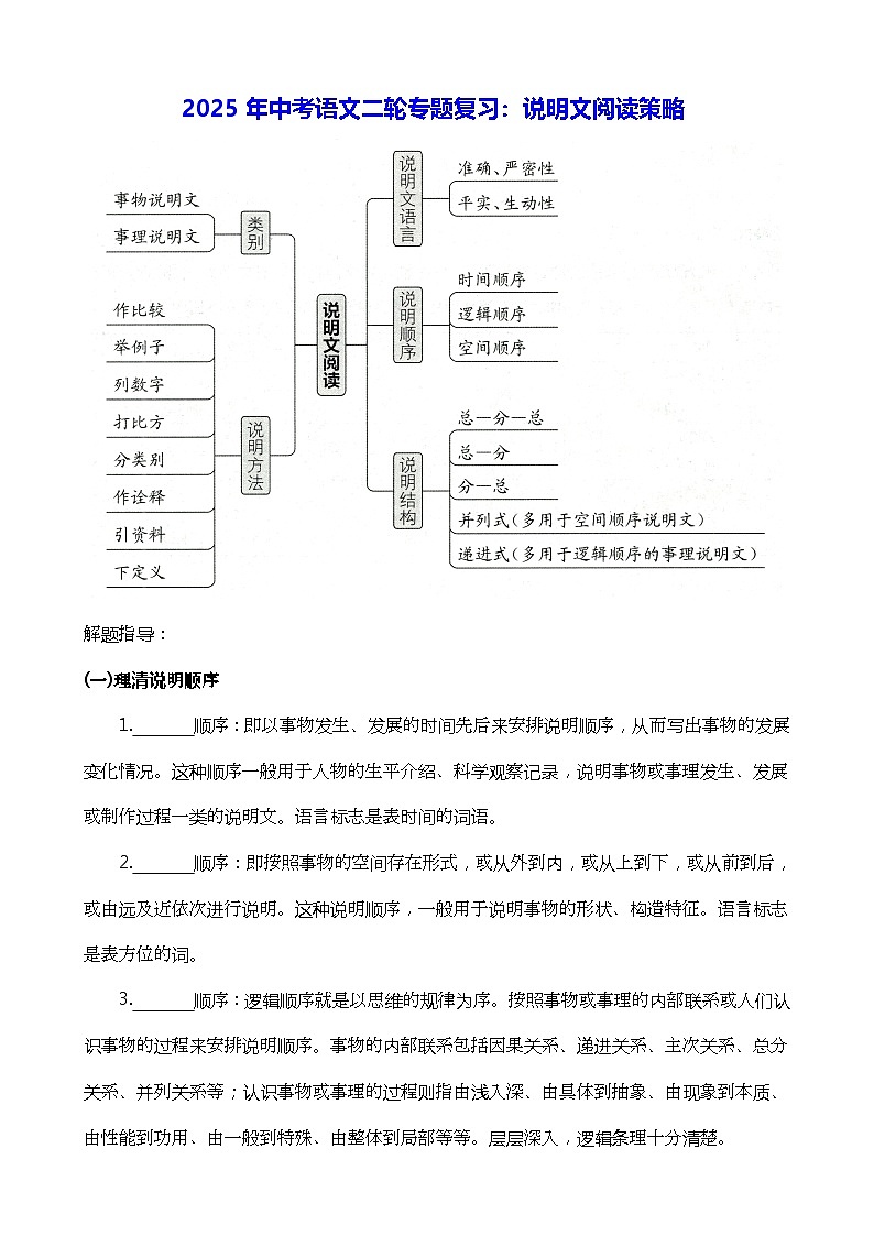 2025年中考语文二轮专题复习：说明文阅读策略 学案第1页