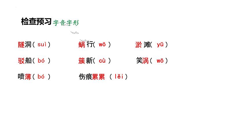 人教部编版（2024）九年级语文下册1祖国啊，我亲爱的祖国课件第3页