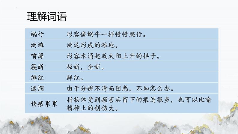 人教部编版（2024）九年级语文下册1祖国啊，我亲爱的祖国精品课件第5页