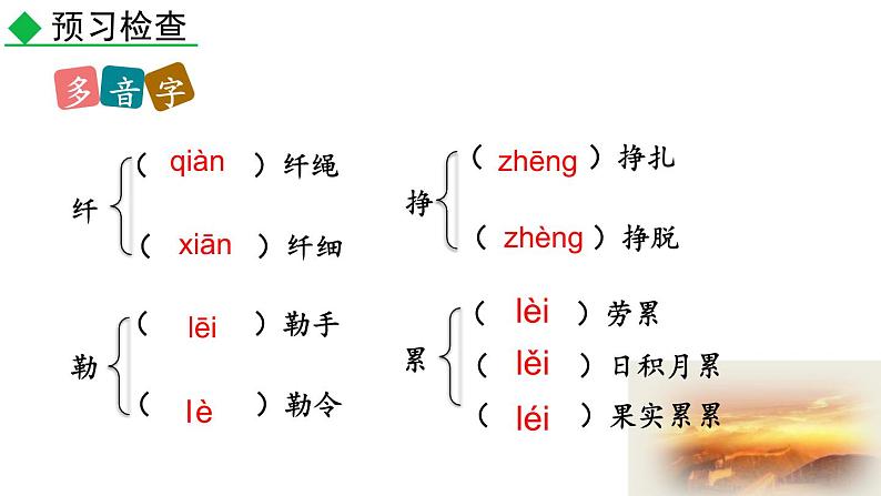 人教部编版（2024）九年级语文下册1祖国啊，我亲爱的祖国第一课时课件第8页