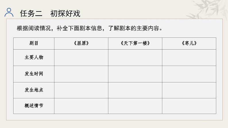 统编初中语文九年级下册第五单元整体教学课件第8页