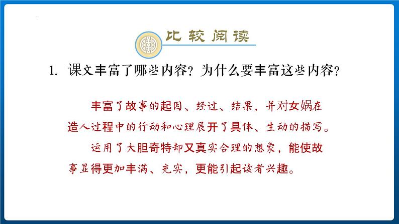 人教部编版（2024）九年级语文下册第一单元写作 学习扩写ppt课件第6页