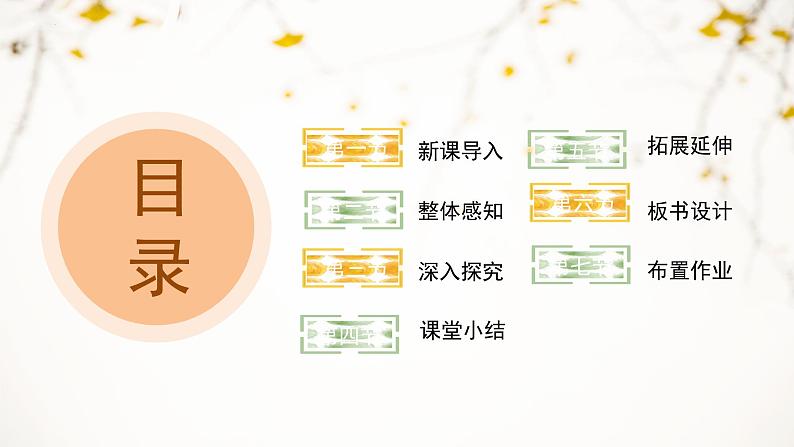 人教部编版（2024）九年级语文下册6变色龙ppt课件第2页
