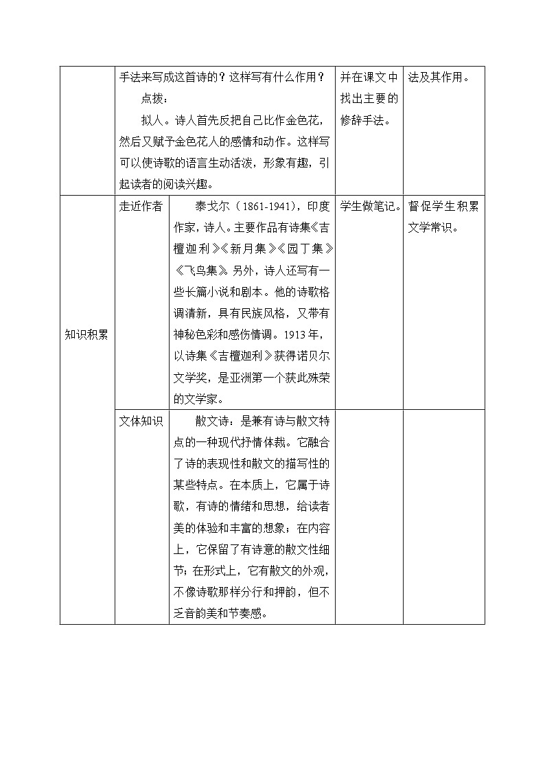 2024-2025学年统编版语文七年级上册 7 散文诗二首——金色花 教案2第2页
